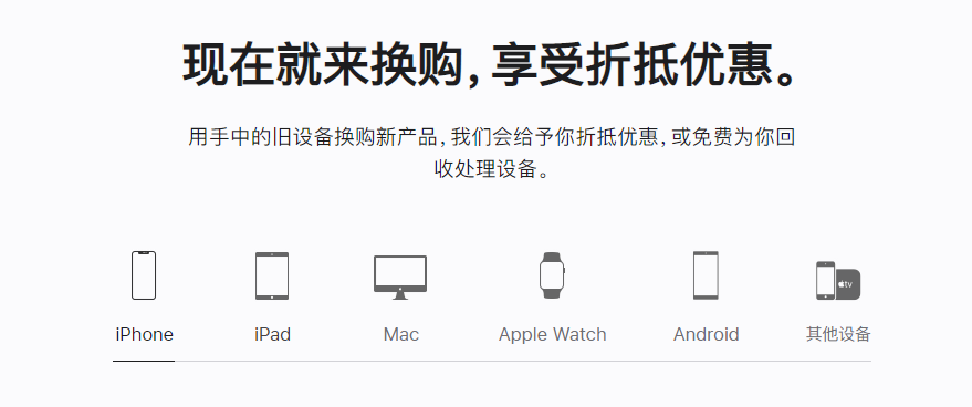 瀍河回族苹果手机维修分享iPhone以旧换新的去处 