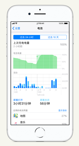 瀍河回族苹果手机维修分享iPhone 在夜间待机时耗电异常怎么办 