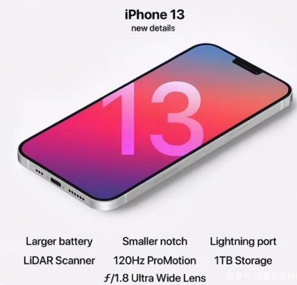 瀍河回族苹果手机维修分享iPhone 13起售价多少钱 